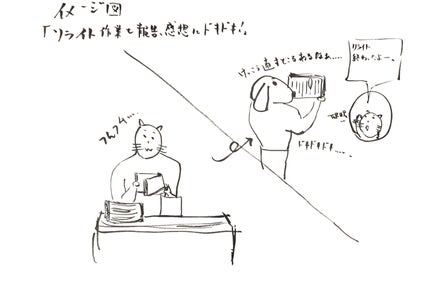 リターン画像