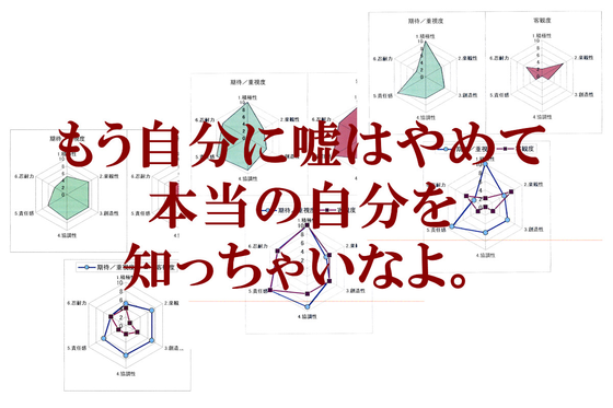130問の問診に答えて 本当の自分 と向き合う 逃げてちゃ出会えないぜ Campfire キャンプファイヤー