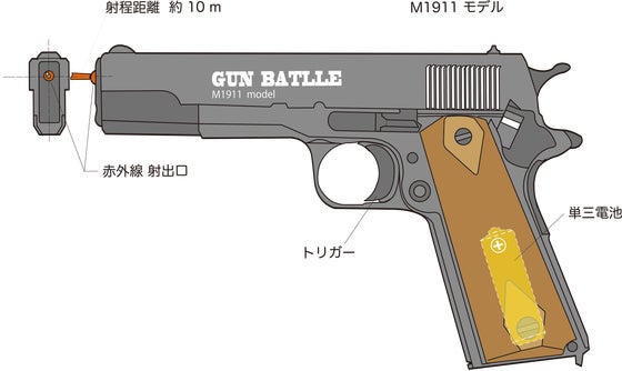 1番目のメイン画像