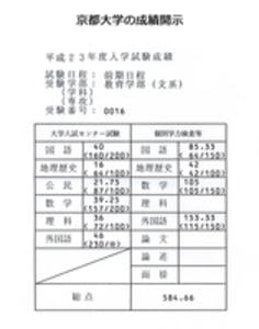 プロフィール画像