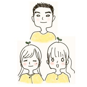 プロフィール画像