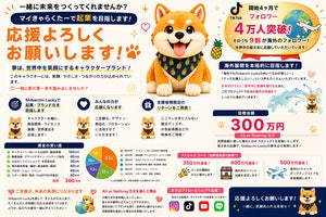 プロフィール画像